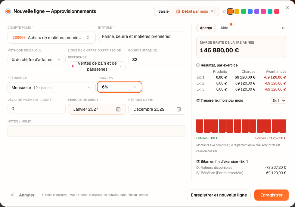 La fenêtre « Nouvelle ligne — Approvisionnements », onglet Saisie : compte 600000, « % du chiffre d'affaires », 32 %, TVA 6 %.