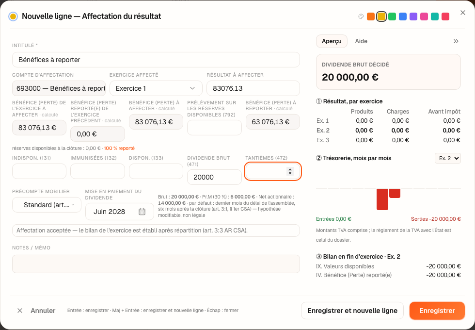 L'affectation de l'exercice 2027 : 20 000 € de dividende brut, précompte standard, et le verdict des tests.