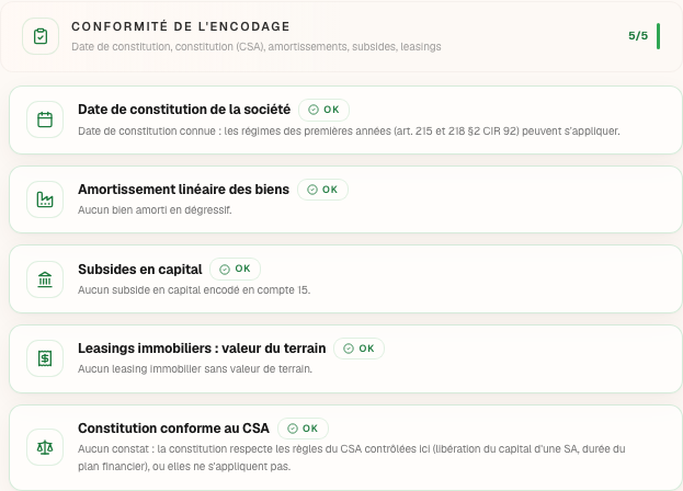 La catégorie « Conformité de l'encodage » du panneau des contrôles : ses cinq contrôles au vert.