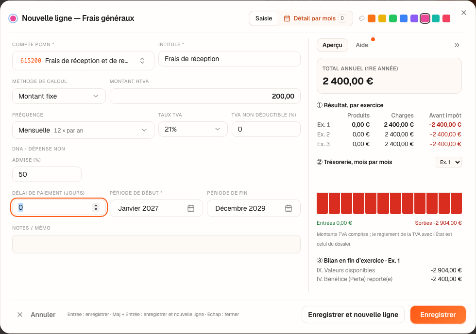 La ligne « Frais de réception » : 200 € par mois, DNA 50 %.