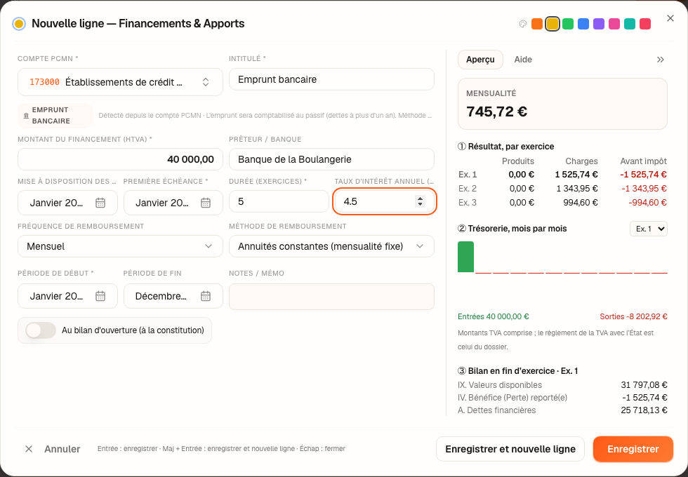 L'emprunt bancaire : compte 173000, 40 000 €, 4,5 %, 5 exercices, mensuel, annuités constantes, et l'échéancier.