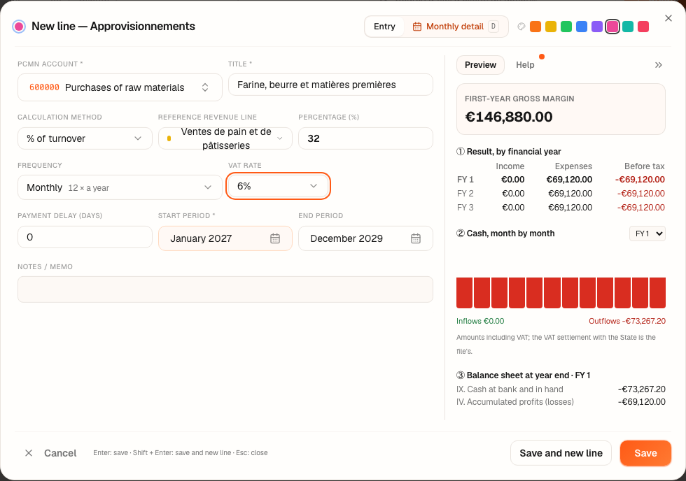 The “New line — Supplies” window, Entry tab: account 600000, “% of turnover”, 32%, VAT 6%.