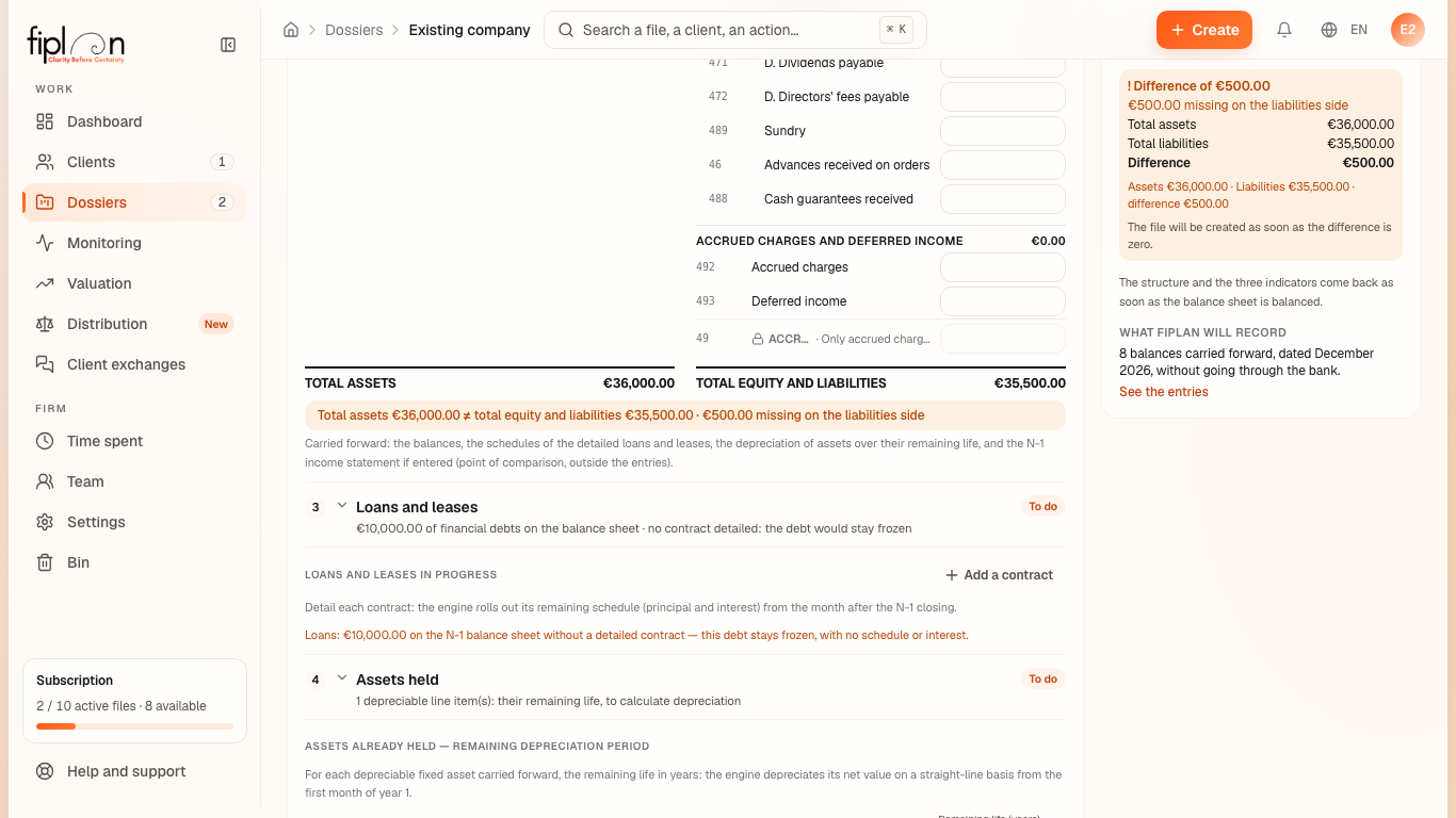 The orange bar of a prior-year balance sheet thrown out by a typing error: an amount is missing on the liabilities side.