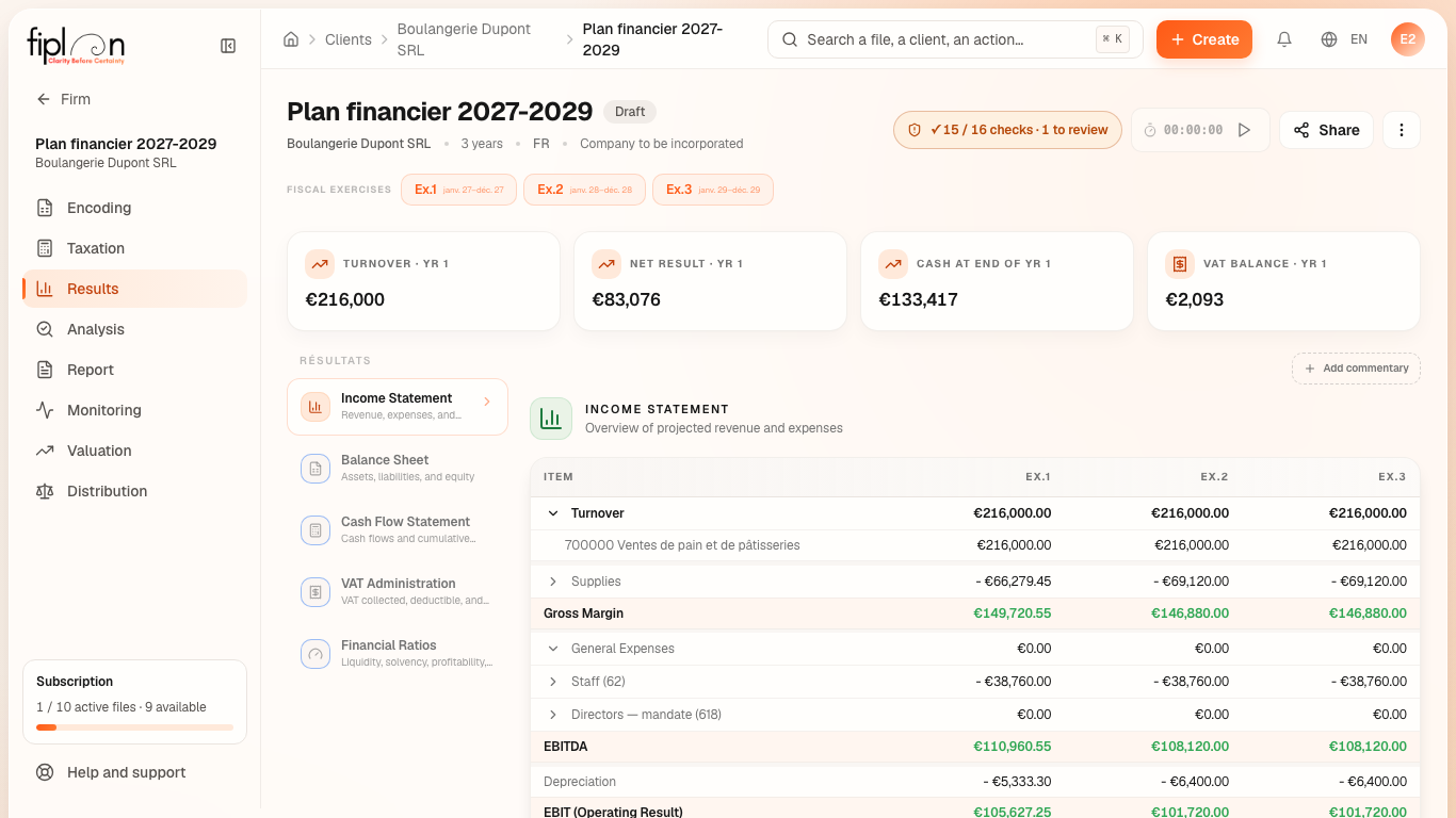 The Income Statement tab of Boulangerie Dupont: the four cards, the table over three financial years and the two charts.