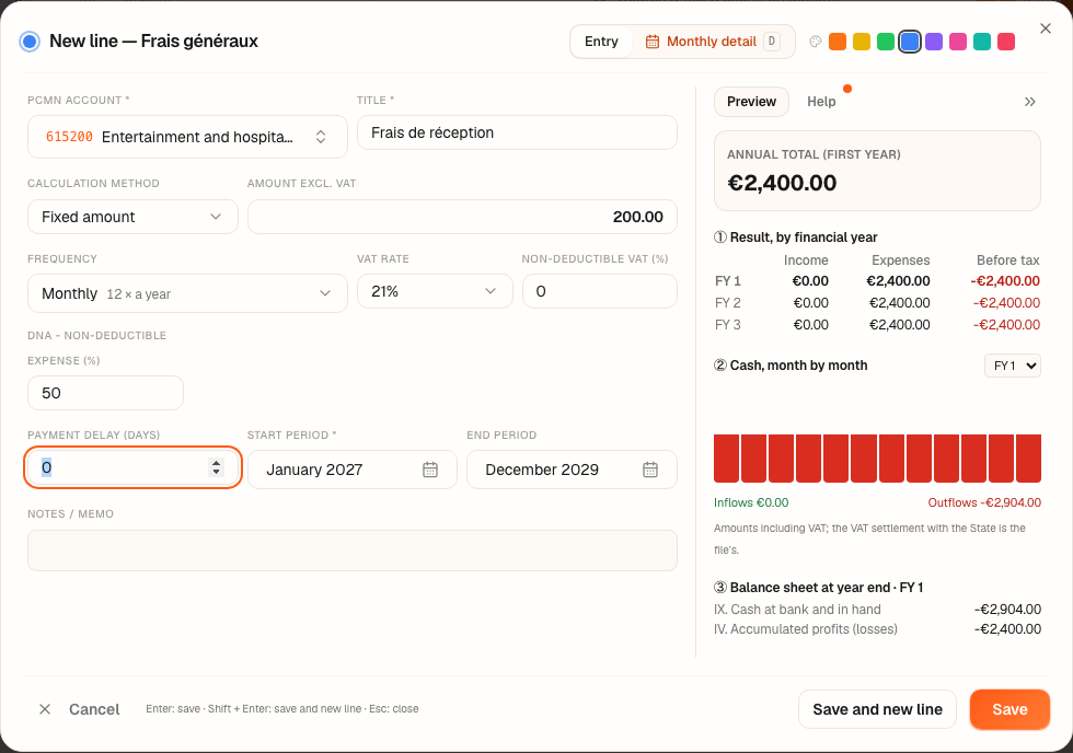 The “Frais de réception” (reception costs) line: €200 per month, DNA 50%.