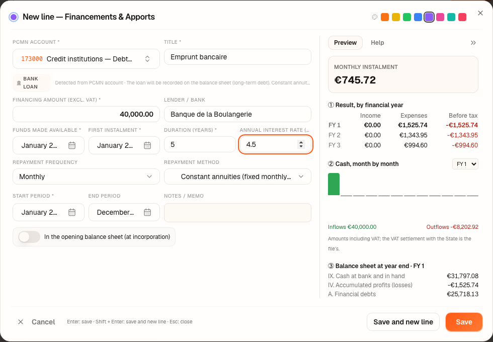 The bank loan: account 173000, €40,000, 4.5%, 5 financial years, monthly, constant annuities, and the schedule.