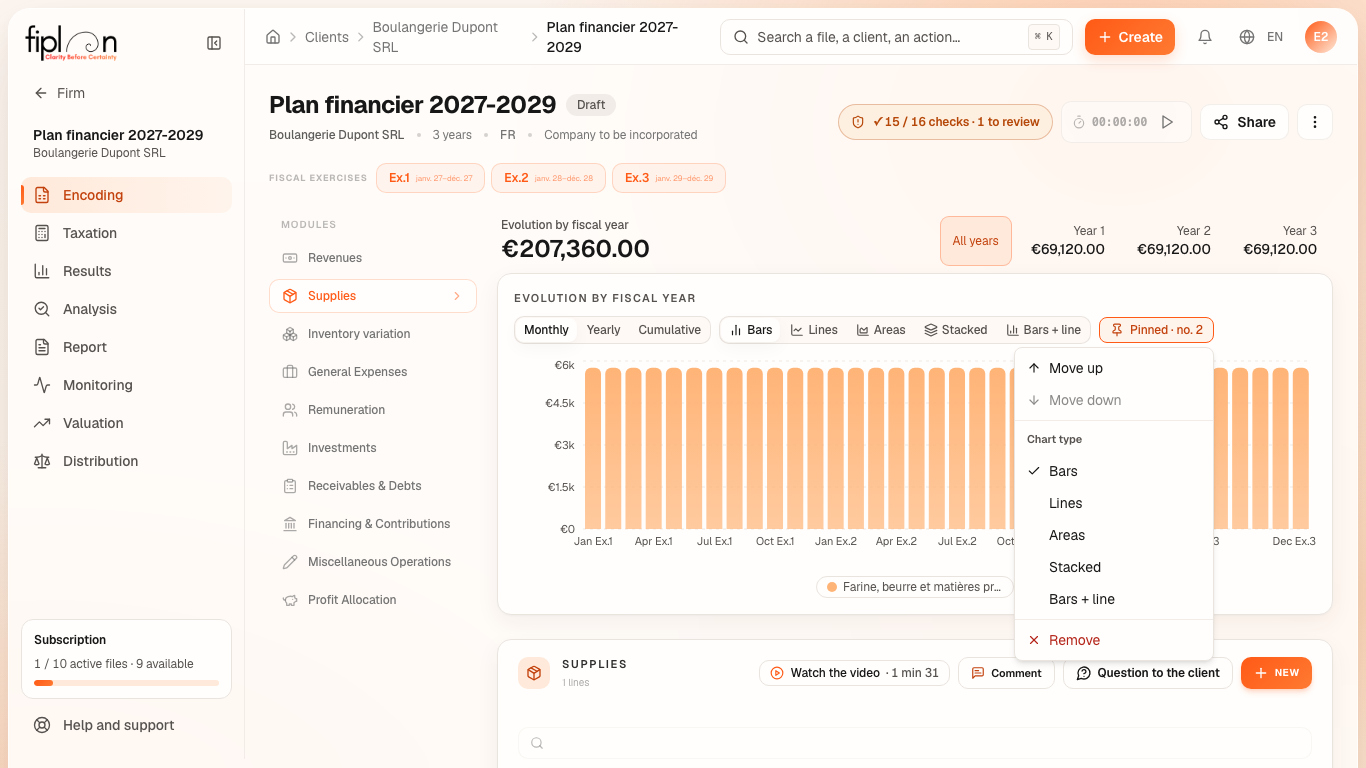 A pinned data-entry chart of Boulangerie Dupont, the “Pinned” button with its rank and its menu open: Move up, Move down, Chart type, Remove.