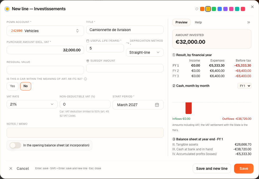 The van: account 242000, €32,000 excl. VAT, 5 financial years, straight-line, March 2027, the art. 66 question answered “No”, and the breakdown.
