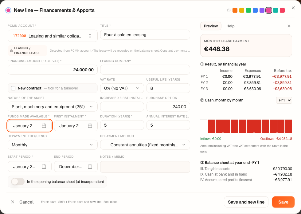 The “New line — Financements & Apports” window on account 172000: a €24,000 oven, 5 years, 5%, useful life 8 years.