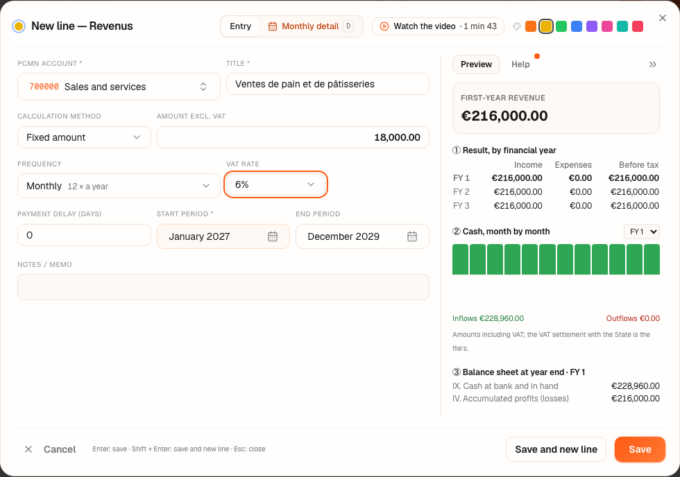 The “New line — Revenus” window, Entry tab: account 700000, €18,000 excl. VAT, monthly, VAT 6%, and the preview by financial year.