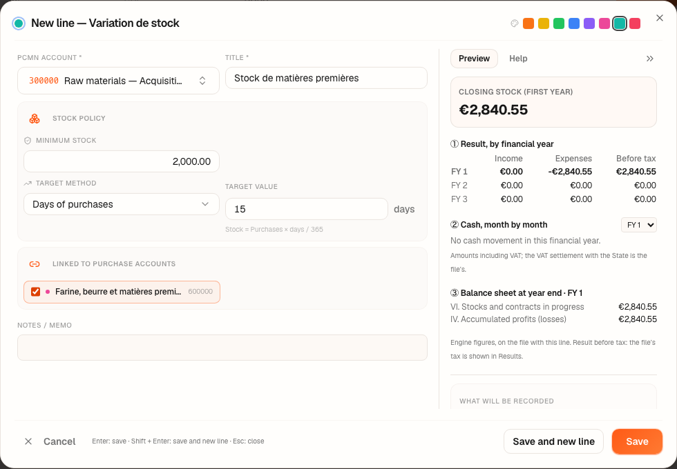 The stock policy of Boulangerie Dupont: 15 days of purchases, minimum €2,000, the linked purchase line, and the preview of the year-ends.