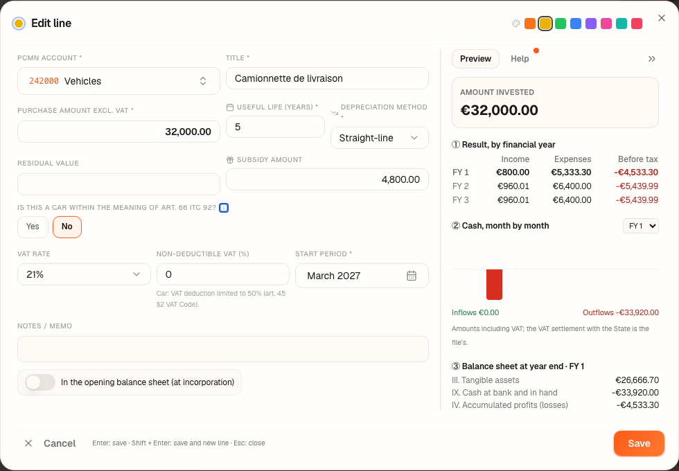 The “Delivery van” line: €32,000, 5 years, and a subsidy of €4,800.