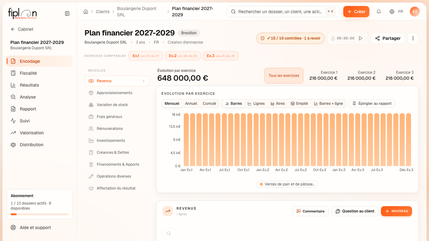 Le dossier de la Boulangerie Dupont ouvert sur l'encodage : la barre des modules et la pastille des contrôles.