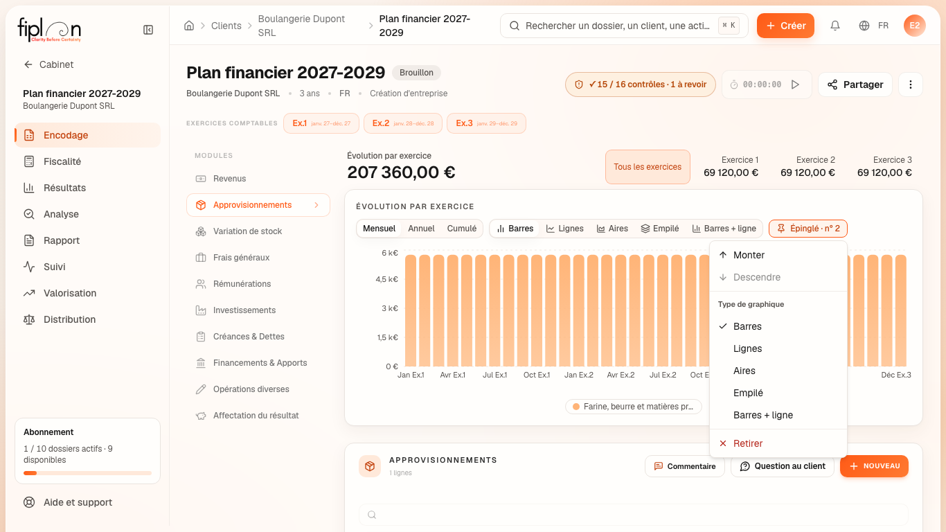 Un graphique de l'encodage de la Boulangerie Dupont épinglé, le bouton « Épinglé » avec son rang et son menu ouvert : Monter, Descendre, Type de graphique, Retirer.