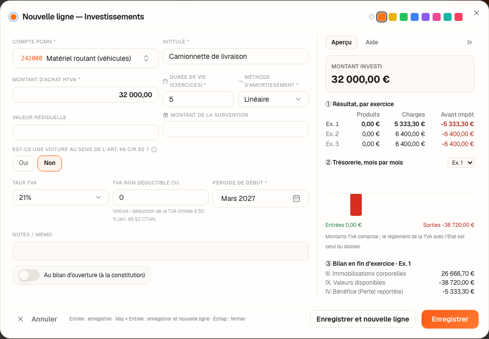 La camionnette : compte 242000, 32 000 € HTVA, 5 exercices, linéaire, mars 2027, la question de l'art. 66 répondue « Non », et la décomposition.