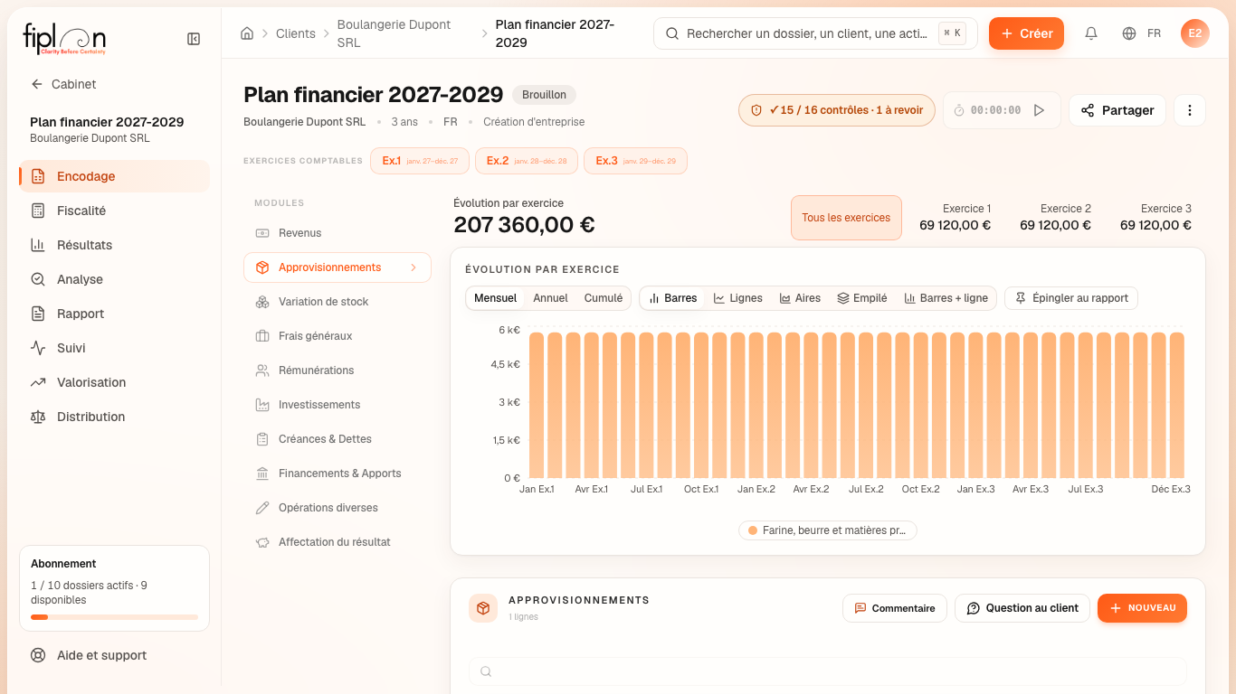 Le module Approvisionnements de la Boulangerie Dupont : le graphique et la ligne « Farine, beurre et matières premières ».