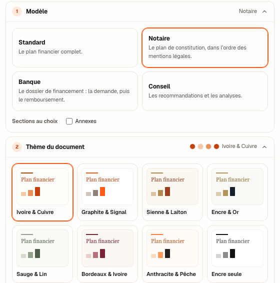 Le réglage ① « Modèle » ouvert : les quatre modèles, les sections au choix, et le thème du document résumé en dessous.