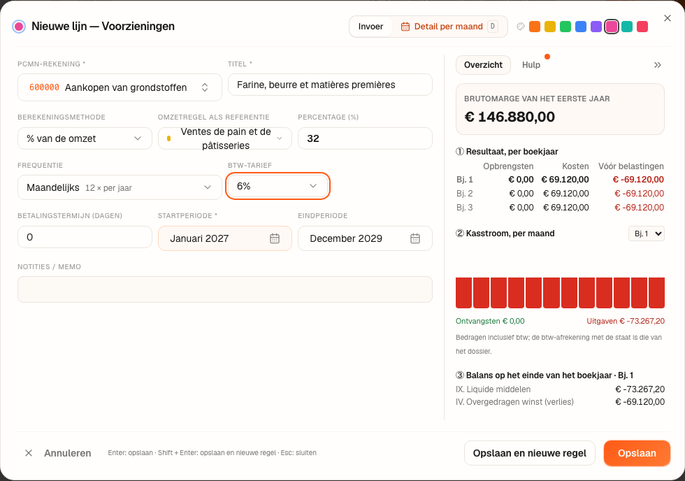 Het venster voor een nieuwe lijn in Bevoorrading, tabblad Invoer: rekening 600000, “% van de omzet”, 32 %, btw 6 %.