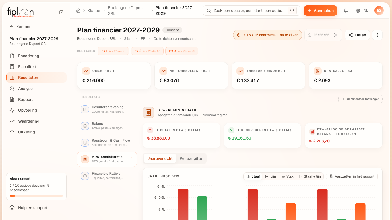 Het tabblad BTW-administratie van Boulangerie Dupont: de kaarten, en het driemaandelijkse saldo van 2027.