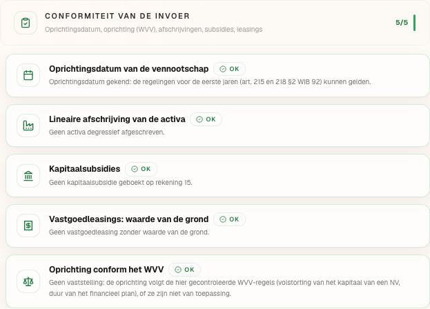 De categorie “Conformiteit van de invoer” van het controlepaneel: haar vijf controles in het groen.