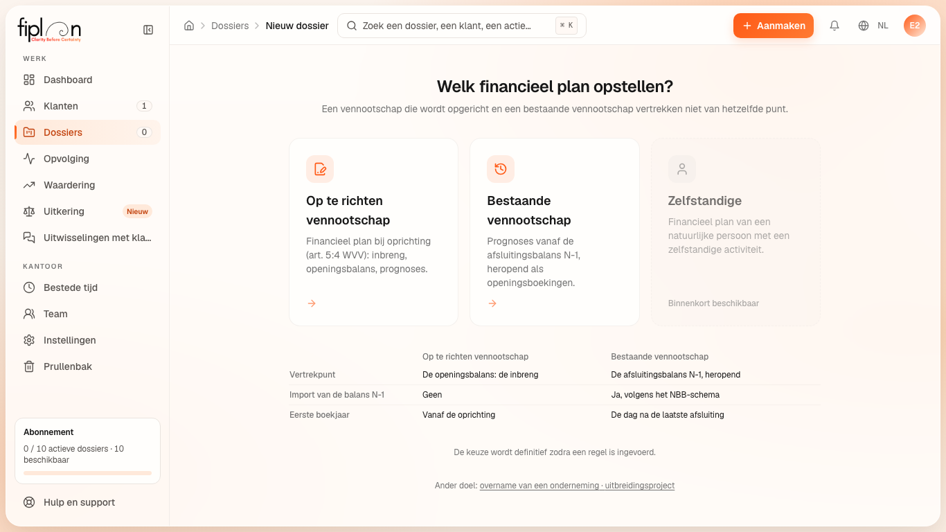 Het scherm “Welk financieel plan opstellen?” en zijn drie kaarten.