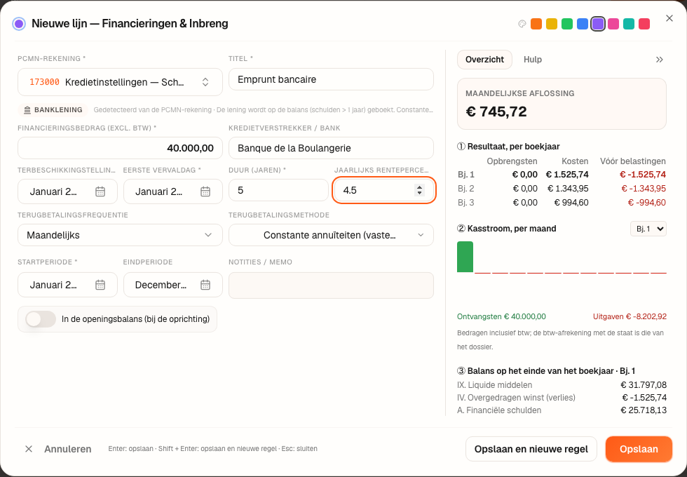 De banklening: rekening 173000, € 40.000, 4,5%, 5 boekjaren, maandelijks, constante annuïteiten, en het aflossingsschema.