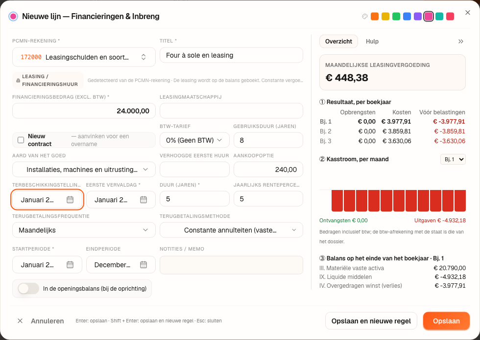 Het venster “Nieuwe lijn — Financieringen & Inbreng” op rekening 172000: een oven van € 24.000, 5 jaar, 5 %, gebruiksduur 8 jaar.