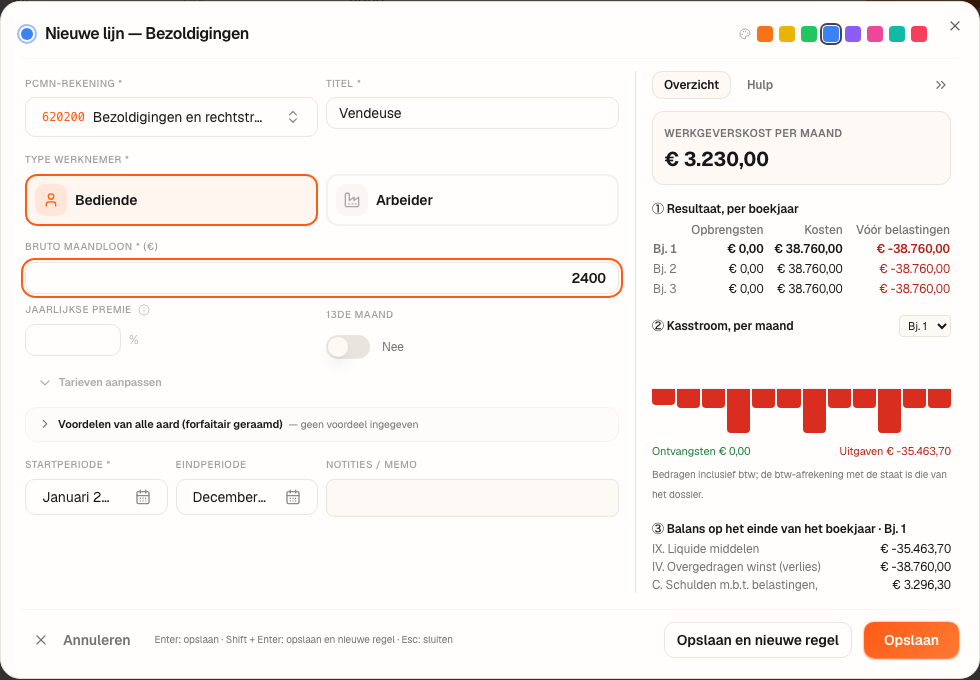 Het venster “Nieuwe lijn — Bezoldigingen”: rekening 620200, Bediende, € 2.400 bruto, en de maandelijkse uitsplitsing.
