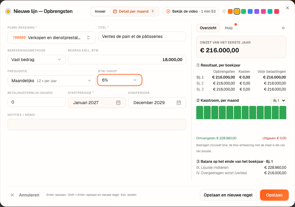 Het venster “Nieuwe lijn — Opbrengsten”, tabblad Invoer: rekening 700000, € 18.000 excl. btw, maandelijks, btw 6 %, en het overzicht per boekjaar.