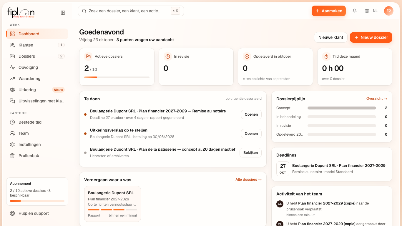 Het dashboard van het kantoor — “Te doen” met de deadline van de bakkerij en het inactieve concept.