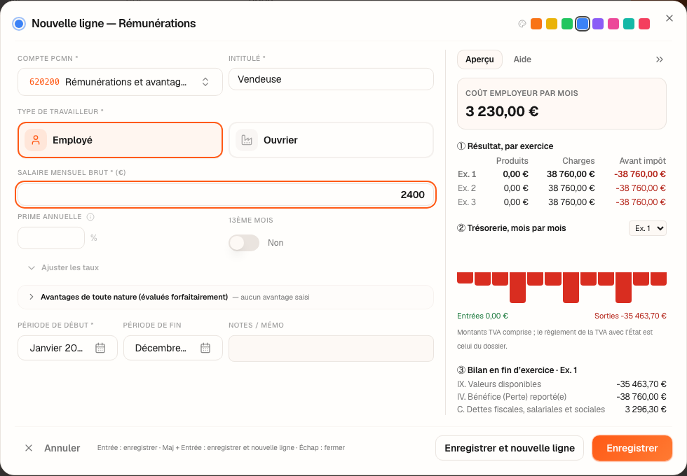 La fenêtre « Nouvelle ligne — Rémunérations » : compte 620200, Employé, 2 400 € brut, et la décomposition mensuelle.