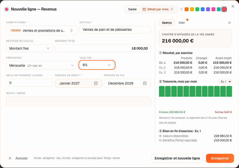 La fenêtre « Nouvelle ligne — Revenus », onglet Saisie : compte 700000, 18 000 € HTVA, mensuelle, TVA 6 %, et l'aperçu par exercice.