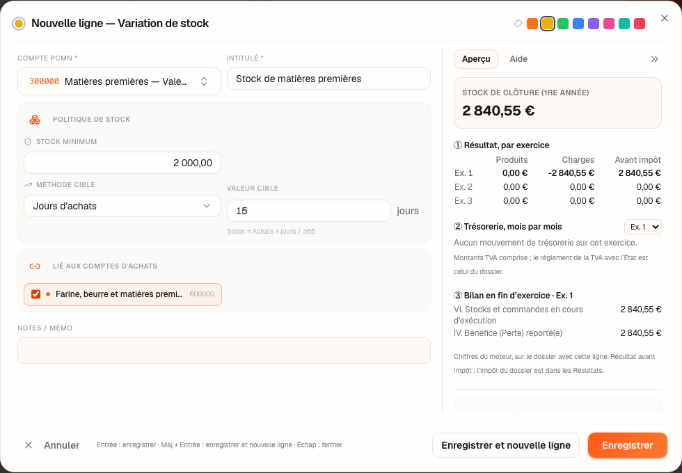 La politique de stock de la Boulangerie Dupont : 15 jours d'achats, minimum 2 000 €, la ligne d'achats liée, et l'aperçu des clôtures.