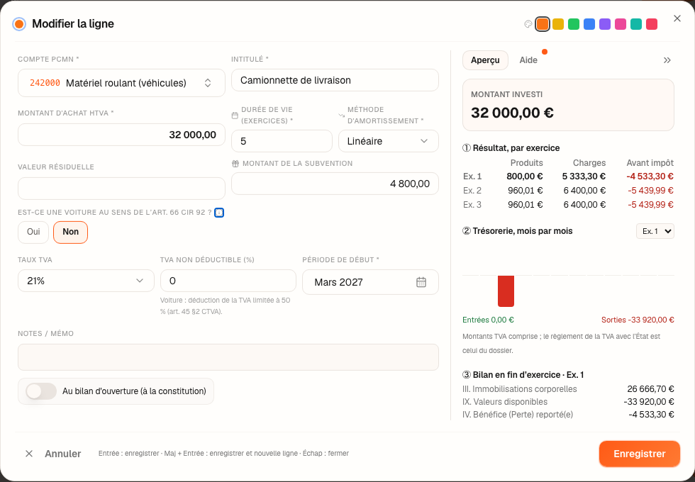 La ligne « Camionnette de livraison » : 32 000 €, 5 ans, et une subvention de 4 800 €.