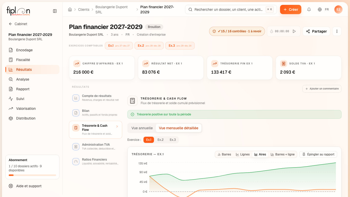La vue mensuelle de 2027 : le graphique « Flux mensuel » et « Solde cumulé », et le tableau détaillé.
